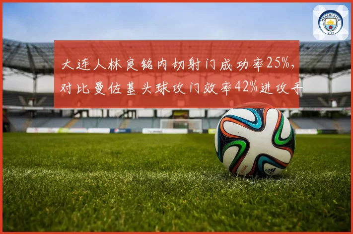 大连人林良铭内切射门成功率25%，对比曼佐基头球攻门效率42%进攻手段相异