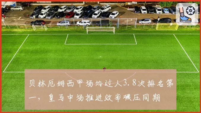贝林厄姆西甲场均过人3.8次排名第一，皇马中场推进效率碾压同期